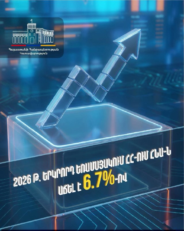 ВВП Армении во втором квартале 2026 года вырос на 6,7%: данные для Гюмри и Ширака