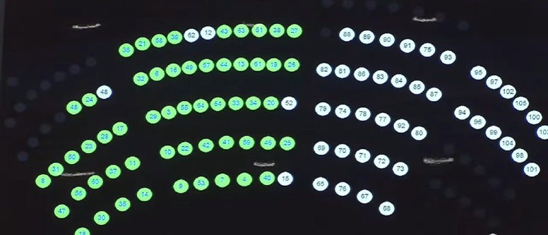 Оппозиция бойкотировала заседание парламента по программе правительства: что известно в Гюмри
