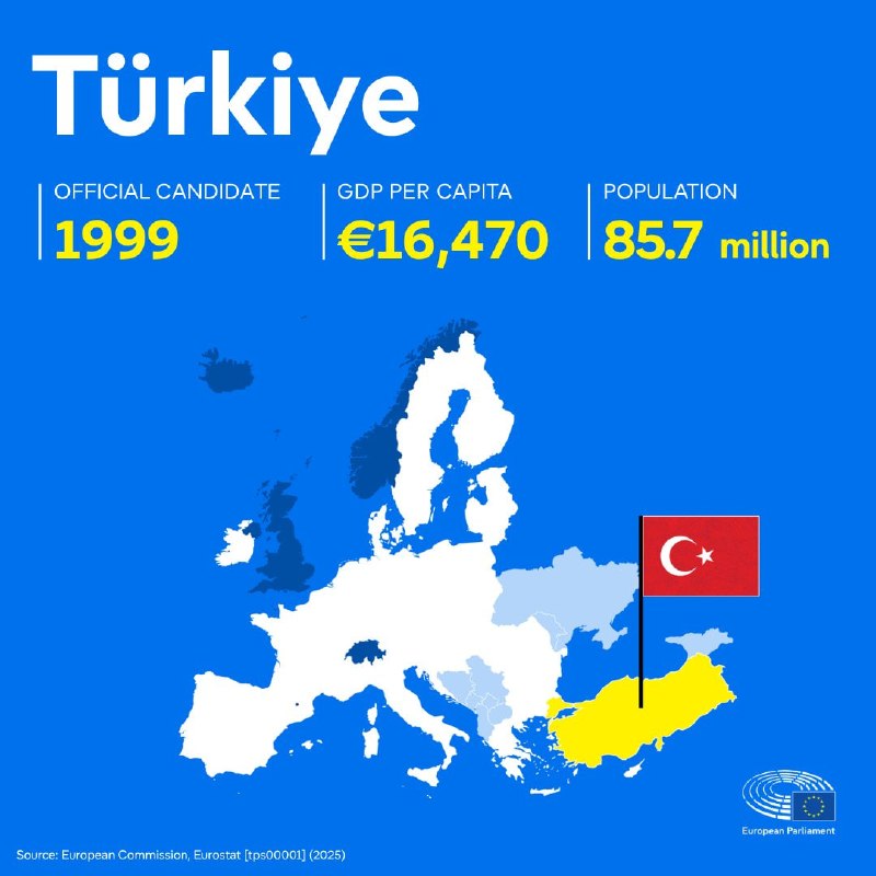 Здание Европейского парламента в Брюсселе, флаги ЕС и Турции